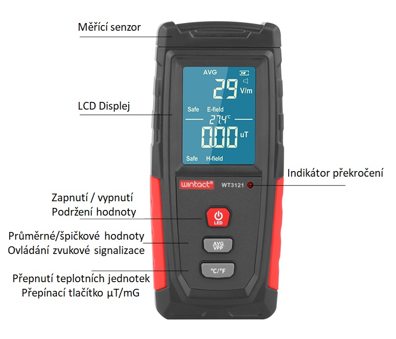 popis měřiče elektrosmogu W3121 - 2